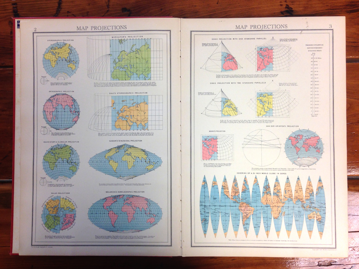 map projection overview