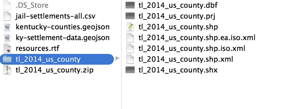 file directory for shapefile